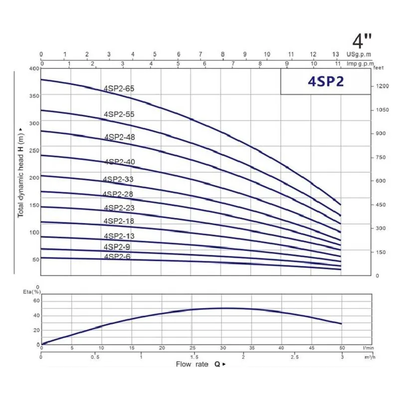 4SP (3)