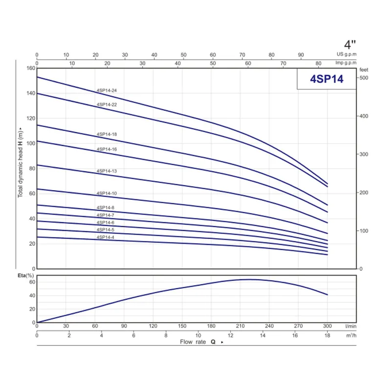4SP (7)
