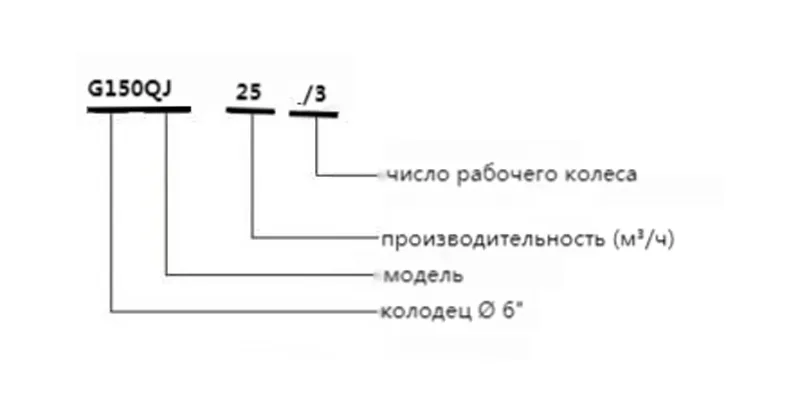 G150QJ (2)